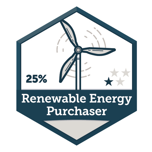 Renewable Energy Purchaser 25%